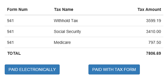 Payroll Taxes & Deposits Payment
