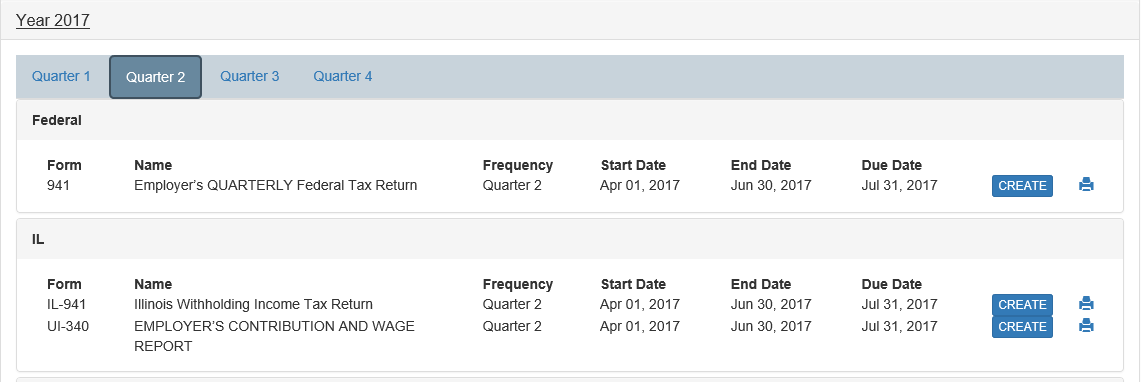 Payroll Forms & Reporting